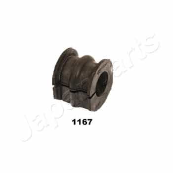 Coussinet, stabilisateur