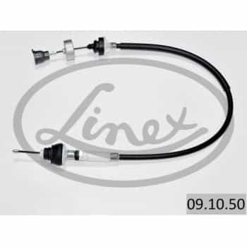 Cable d'embrayage