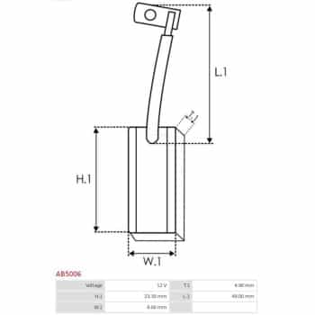 Brosse à charbon, dynamo