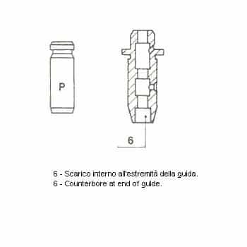 Guide de soupape