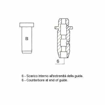 Guide de soupape