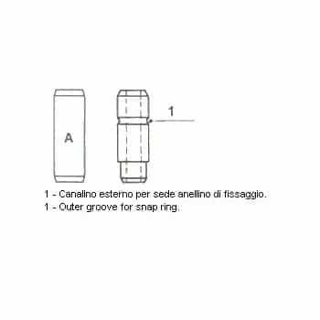 Guide de soupape