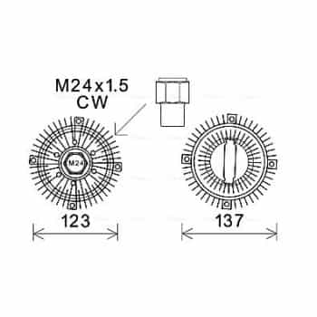 Embrayage, ventilateur de radiateur