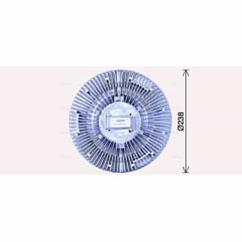 Embrayage, ventilateur de radiateur