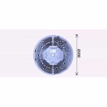 Embrayage, ventilateur de radiateur