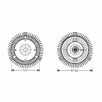Embrayage, ventilateur de radiateur
