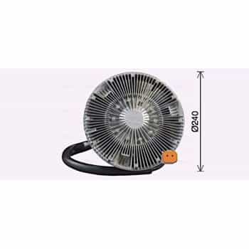 Embrayage, ventilateur de radiateur