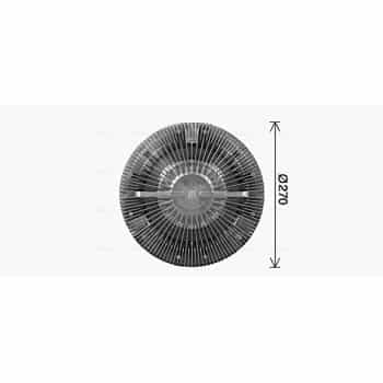 Embrayage, ventilateur de radiateur