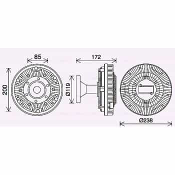 Embrayage, ventilateur de radiateur