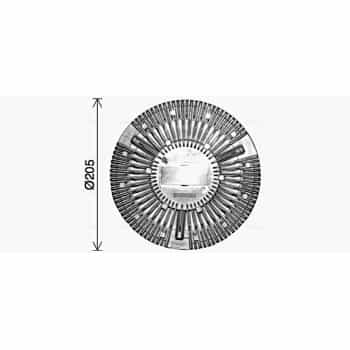 Embrayage, ventilateur de radiateur