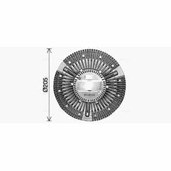 Embrayage, ventilateur de radiateur