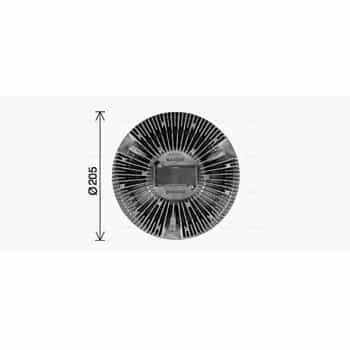 Embrayage, ventilateur de radiateur