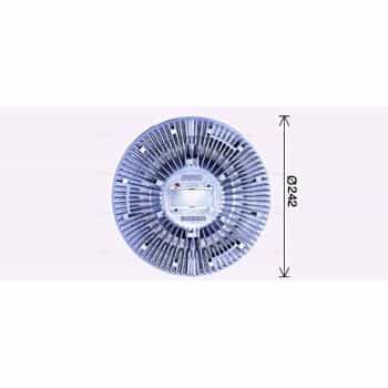 Embrayage, ventilateur de radiateur