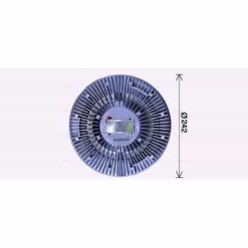 Embrayage, ventilateur de radiateur