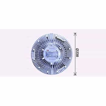 Embrayage, ventilateur de radiateur