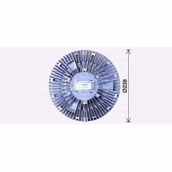 Embrayage, ventilateur de radiateur
