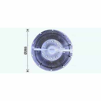 Embrayage, ventilateur de radiateur