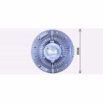 Embrayage, ventilateur de radiateur