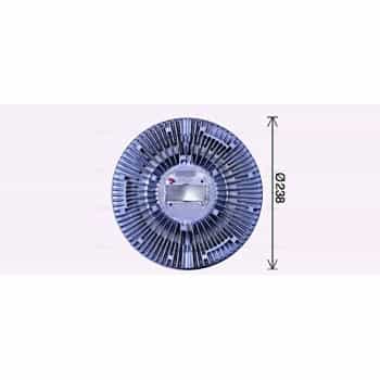Embrayage, ventilateur de radiateur