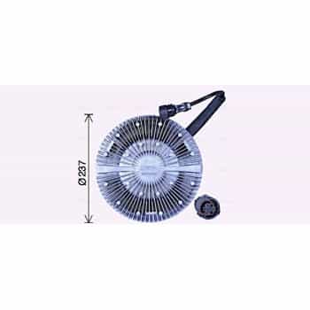 Embrayage, ventilateur de radiateur