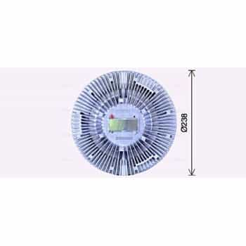 Embrayage, ventilateur de radiateur