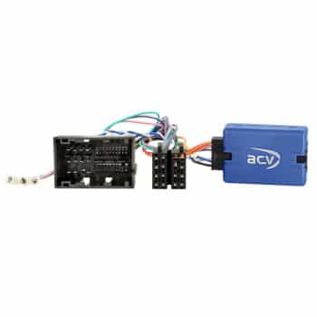 SWI Dodge Dart, RAM/Promaster-City