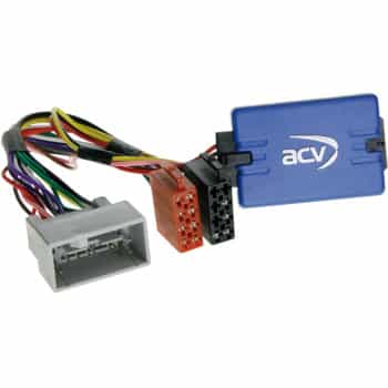 SWI Honda Fit / Jazz / Insight / CR-Z/ CR-V spécifique OEM