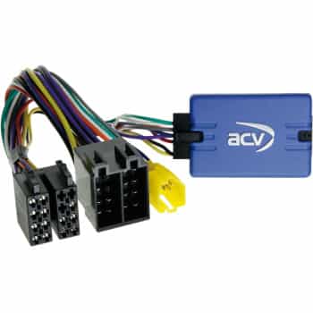 SWI Différents modèles Renault - Nissan Primaster (X83)