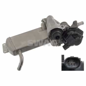 Module AGR