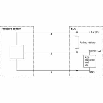 Capteur, pression de carburant 0 281 002 671 Bosch
