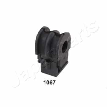 Coussinet, stabilisateur