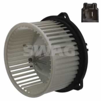 Ventilation intérieure