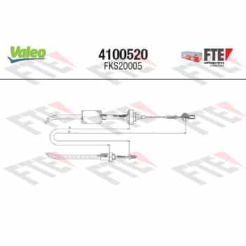 Cable d'embrayage
