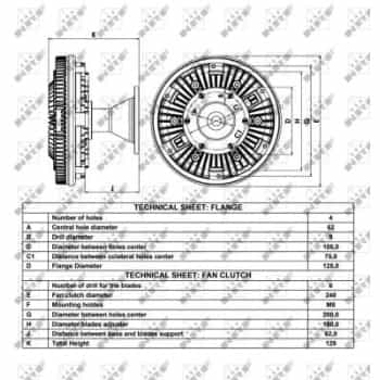 Embrayage, ventilateur de radiateur 49044 NRF
