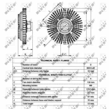 Embrayage, ventilateur de radiateur 49516 NRF
