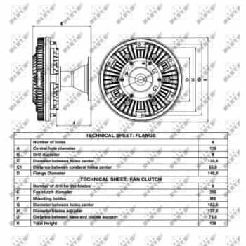 Embrayage, ventilateur de radiateur 49062 NRF