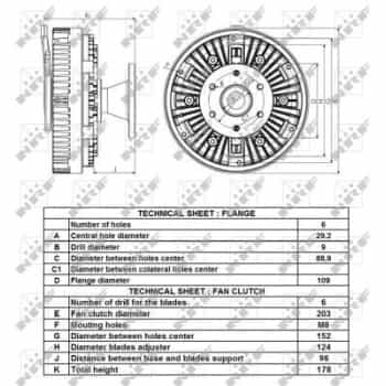 Embrayage, ventilateur de radiateur 49436 NRF