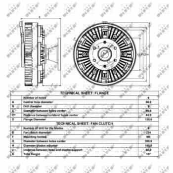 Embrayage, ventilateur de radiateur 49057 NRF