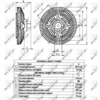 Embrayage, ventilateur de radiateur 49552 NRF