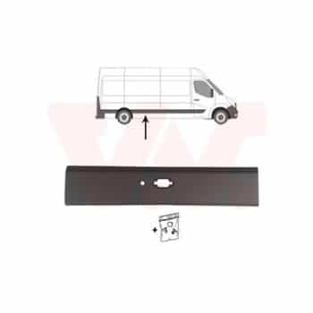 Panneau décoratif/de protection, paroi latérale