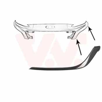 Panneau décoratif/de protection, pare-chocs