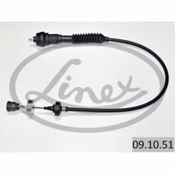 Cable d'embrayage