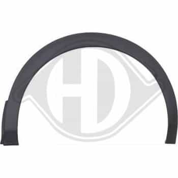 Élargissement, garde-boue