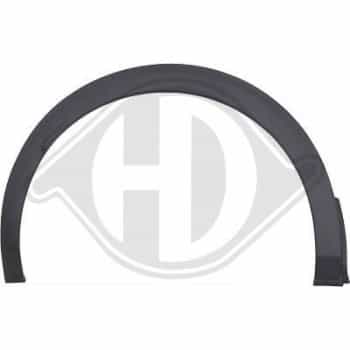 Élargissement, garde-boue