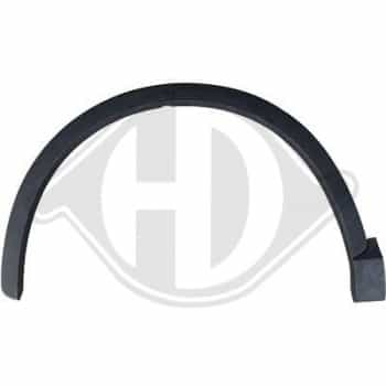 Élargissement, garde-boue