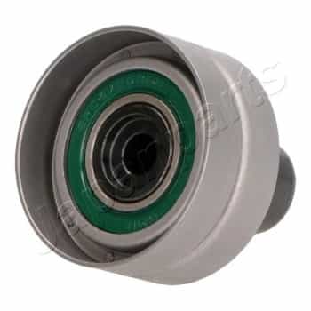 Tendeur de courroie, courroie de distribution