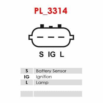 Dynamo / Alternateur