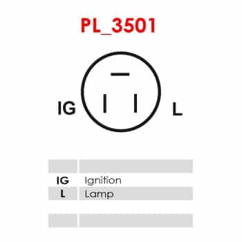 Dynamo / Alternateur