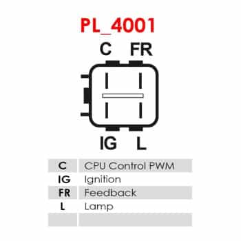 Dynamo / Alternateur