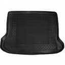 Tapis de coffre sur mesure